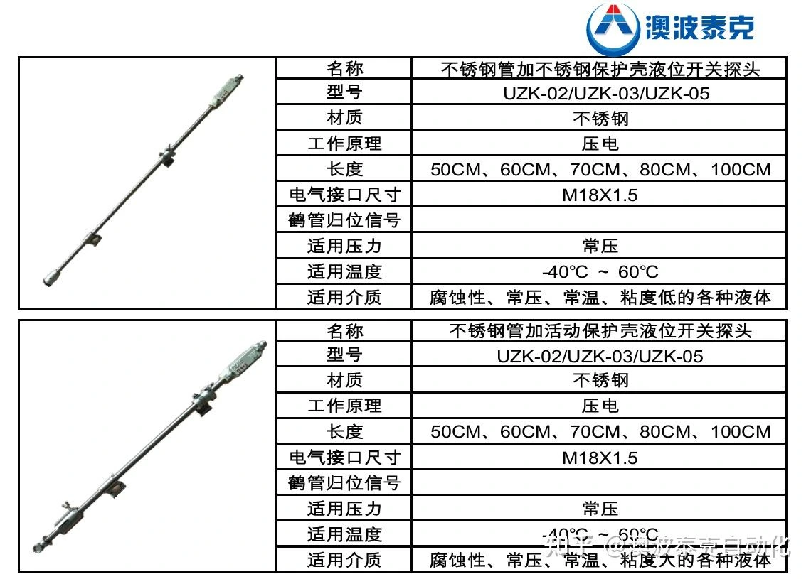 液体危化品装卸的防溢探头,如何选择更安全?